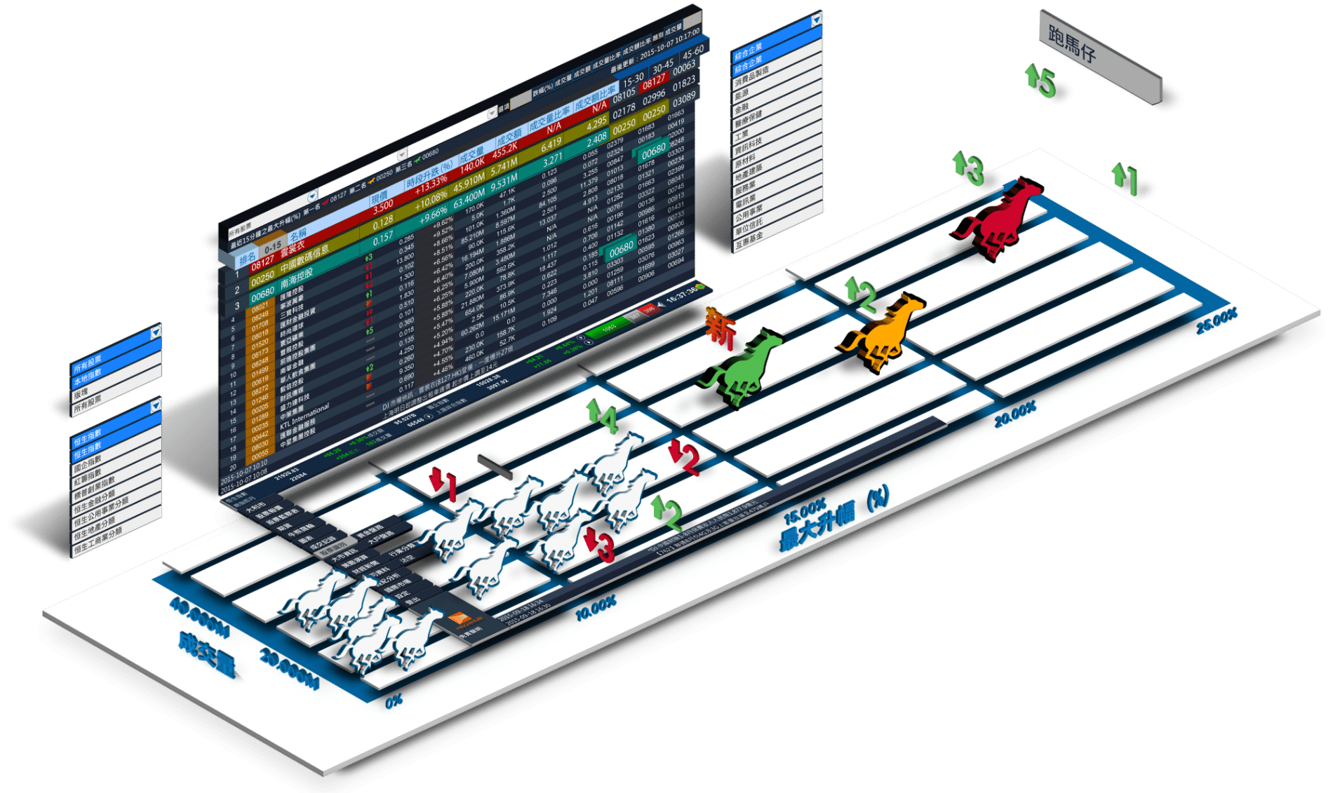 Horse Racing Composition