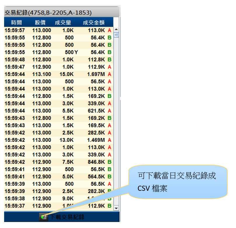 成交紀錄3