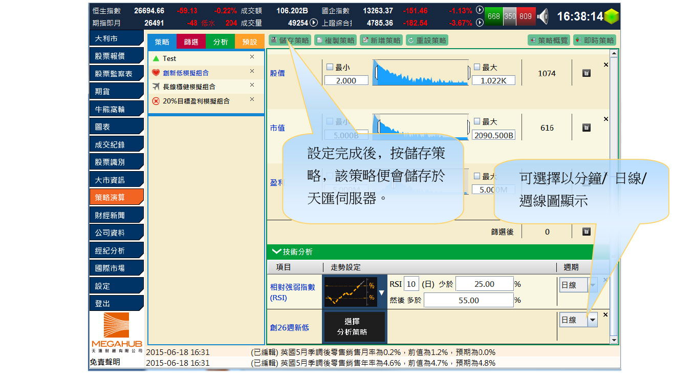 技術分析設定