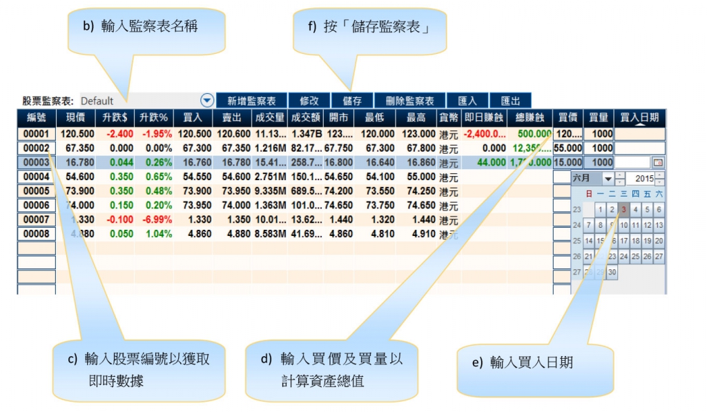 增設新的監察表