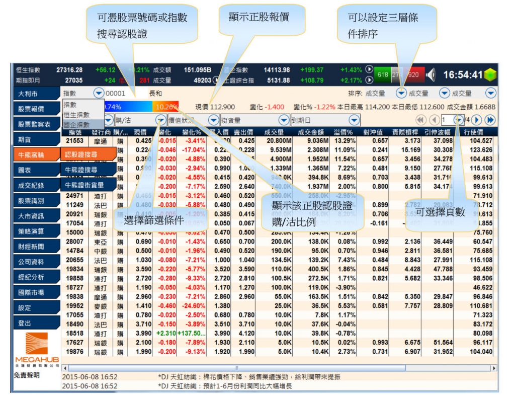 认股证搜寻