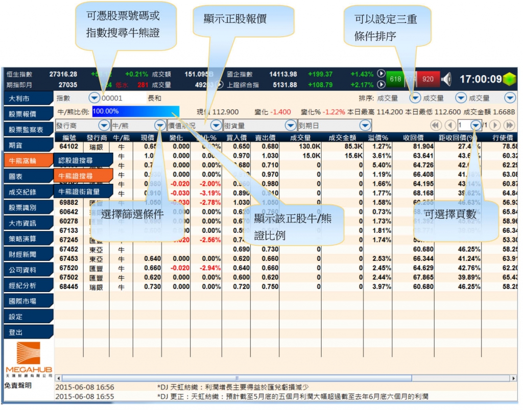 牛熊證搜尋