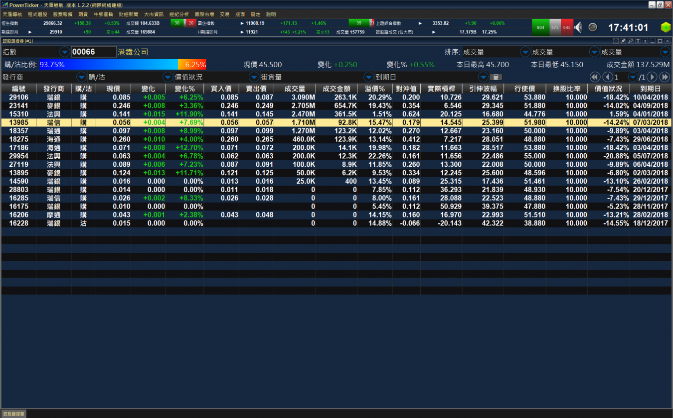 Options-Calculator-1350x840