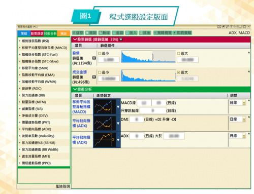 「程式选股攻略」：炒股唔炒市，跌市中寻宝