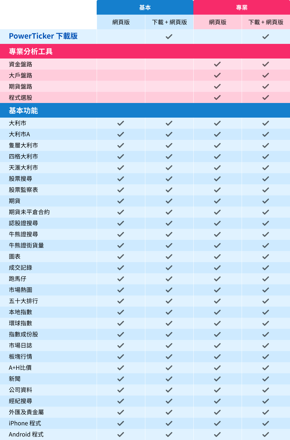 Product-Comparision_v1.5