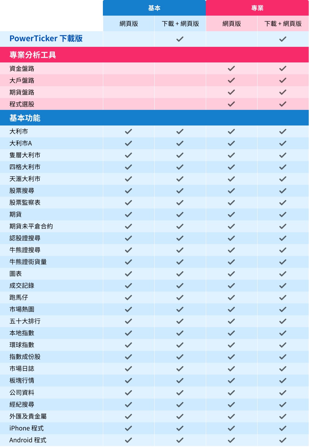 Product-Comparision-vr1.6-T.CHI_